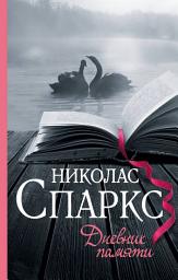 Icon image Дневник памяти